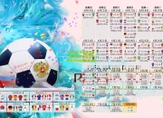开云体育:中国滑雪健儿再创佳绩 国际雪联世界杯分站赛勇夺双金