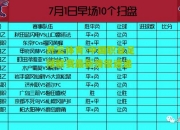 开云体育:中国职业足球联赛最新情报速递